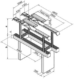 Gelaserte Absetzeinrichtungen gewährleisten höchste Präzision bei der Achsvermessung. Die Hebebühne 4.50 Quadro DC (Daimler-Chrysler) ist mit einem MKS System ausgestattet. Diese Bühnenverkabelungen sind für den schnellen, unproblematischen Anschluss der Achsmessköpfe.